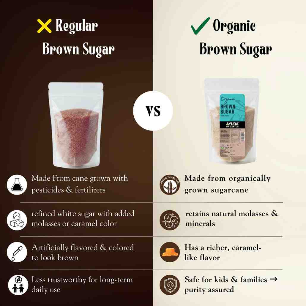Organic Brown Sugar