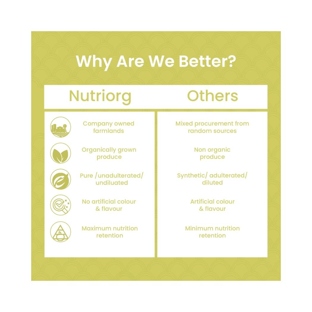 Nutriorg Barley Grass Powder