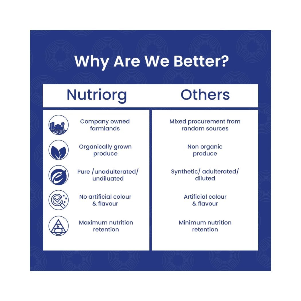 Nutriorg Instant Oats