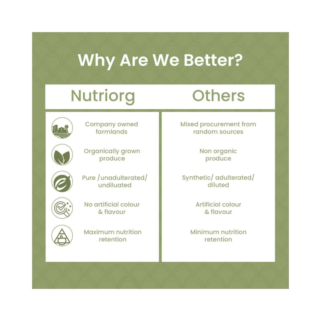 Nutriorg Stevia Powder