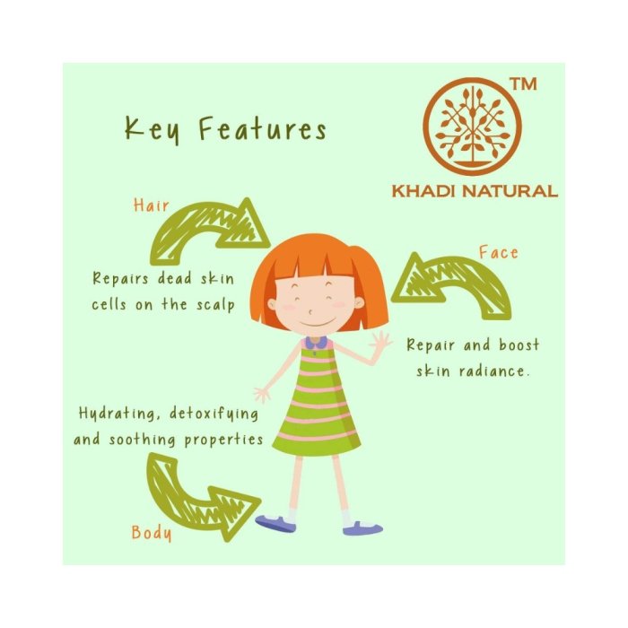 Khadi Naturals Aloevera Gel (Green)
