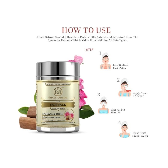 Khadi Naturals Sandal & Rose Facepack
