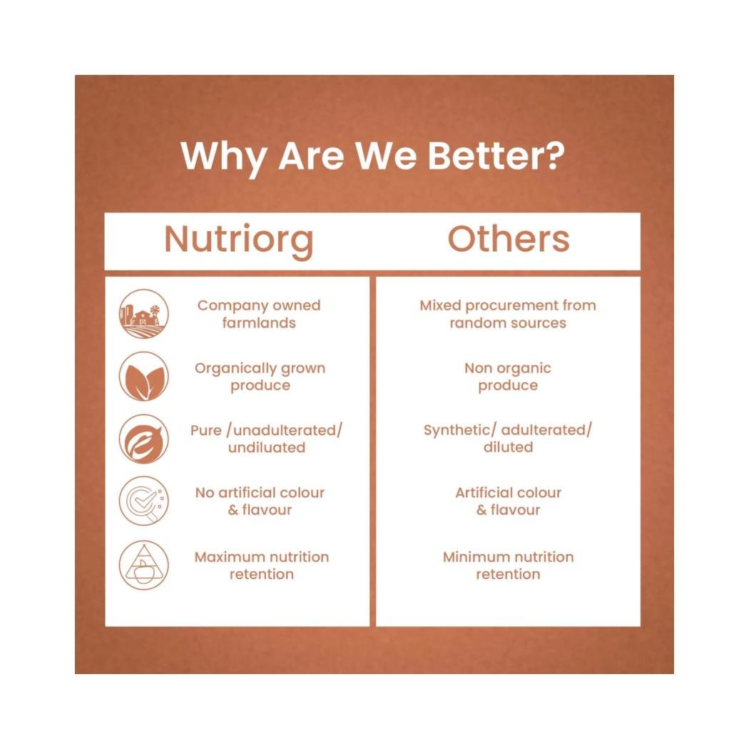 Nutriorg Immunity Booster Juice