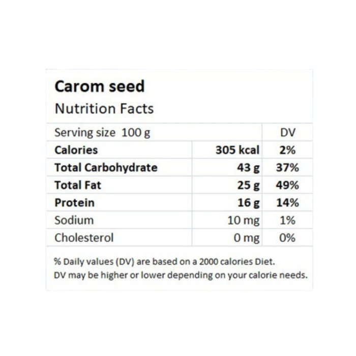 Natureland Organics Ajwain (Carom Seeds)