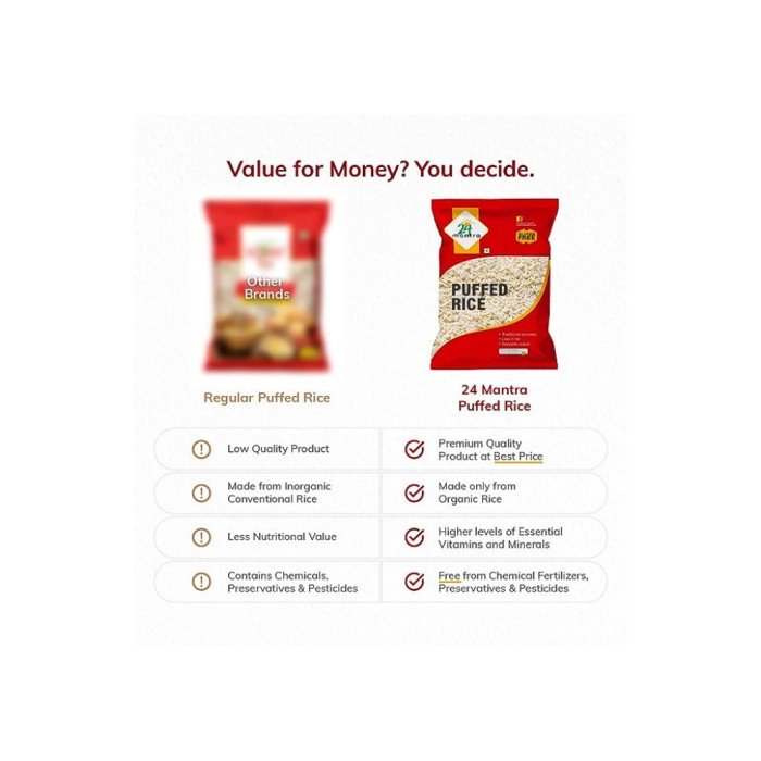 24 Mantra Puffed Rice (Murmure / Mamra)