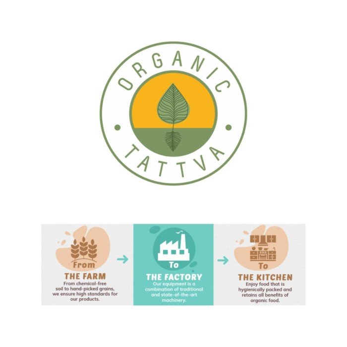 Organic Tattva Kitchen King Masala