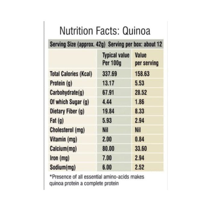 Natureland Organics Quinoa