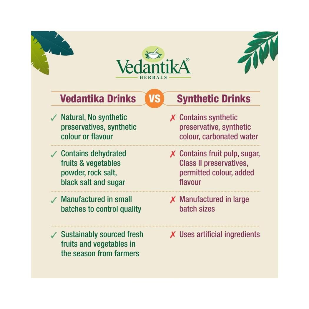 Vedantika Herbals Amla Energy Drink (10 Sachets)