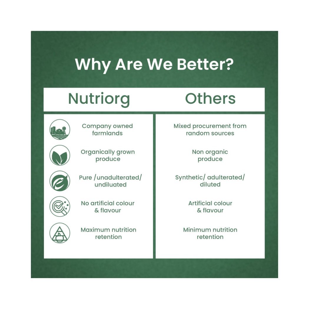 Nutriorg Giloy Tulsi Neem Juice