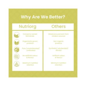 Nutriorg Barley Grass Powder - Image 6