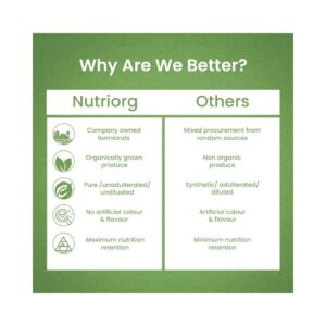 Nutriorg Aloevera Juice - Image 7
