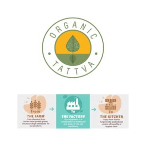 Organic Tattva Kitchen King Masala - Image 4